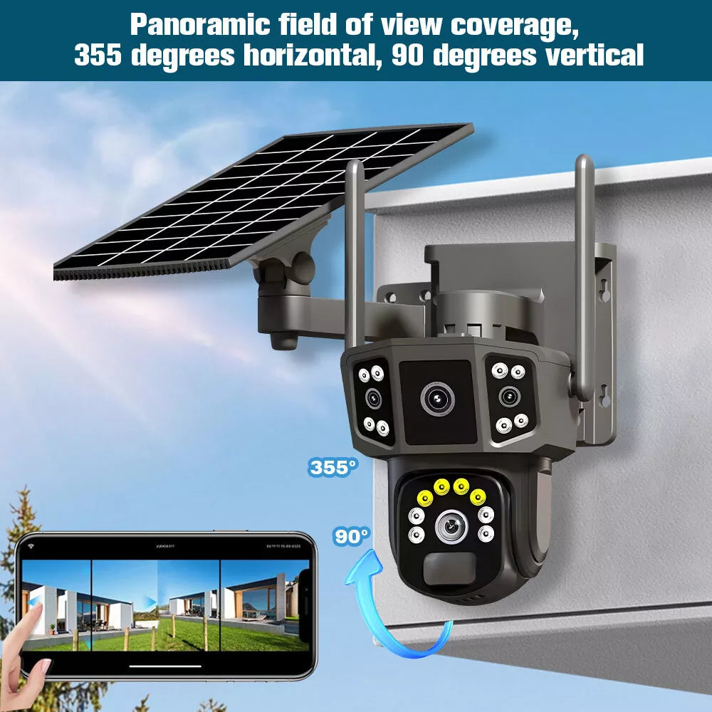 Dual Lens Solar Camera