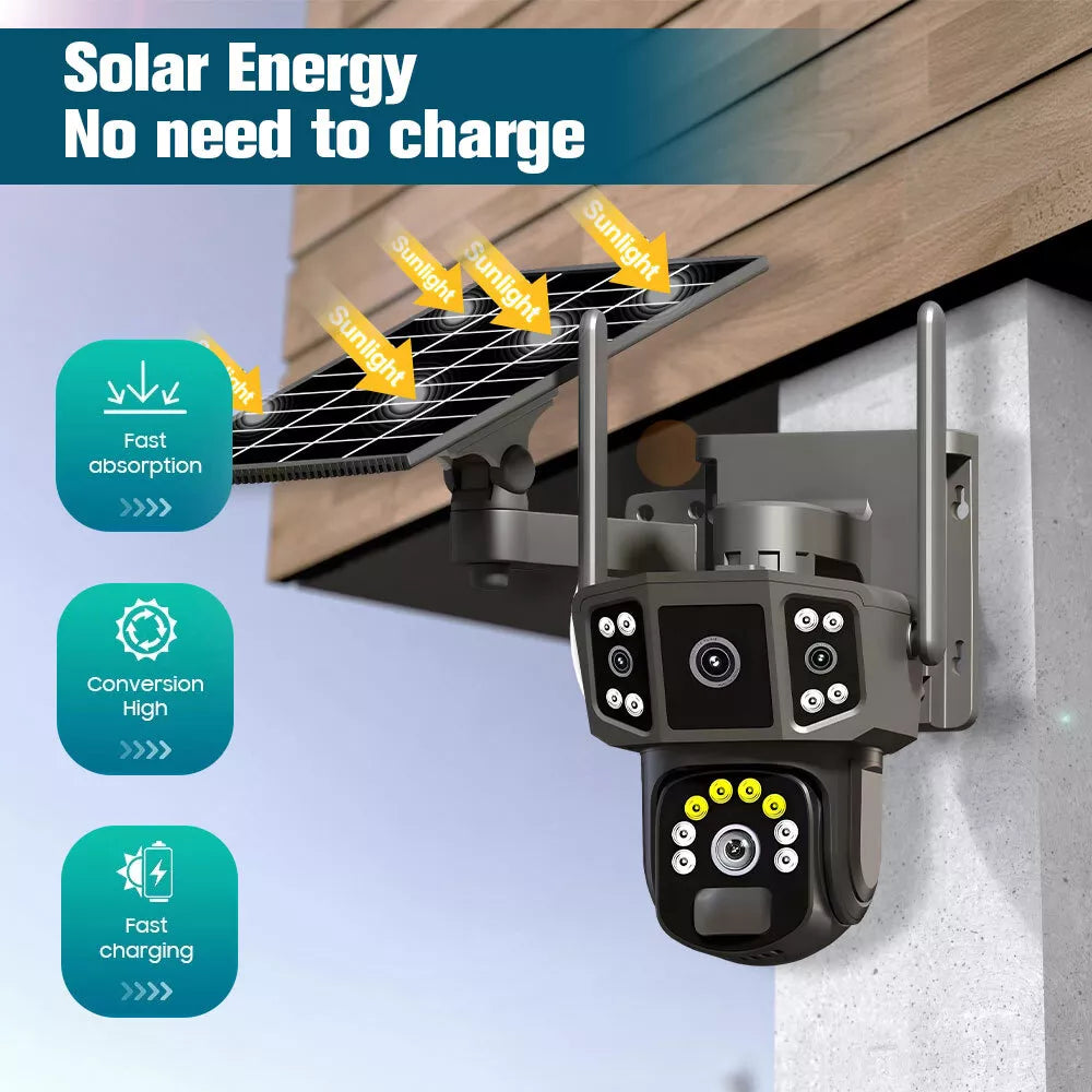 Dual Lens Solar Camera