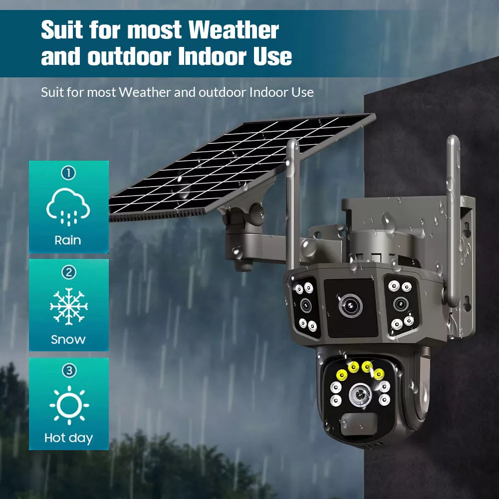 Dual Lens Solar Camera