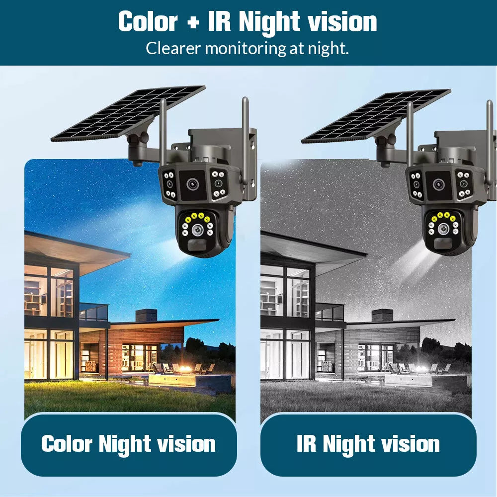 Dual Lens Solar Camera