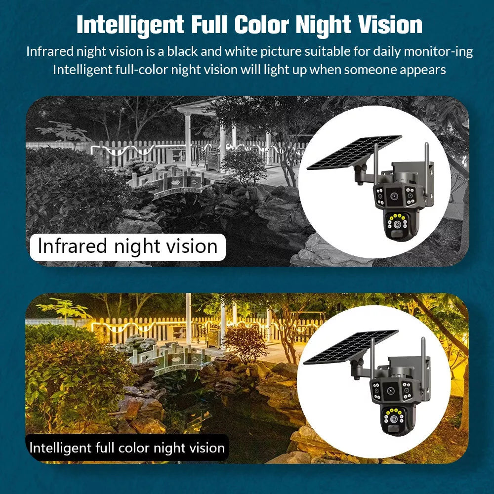 Dual Lens Solar Camera